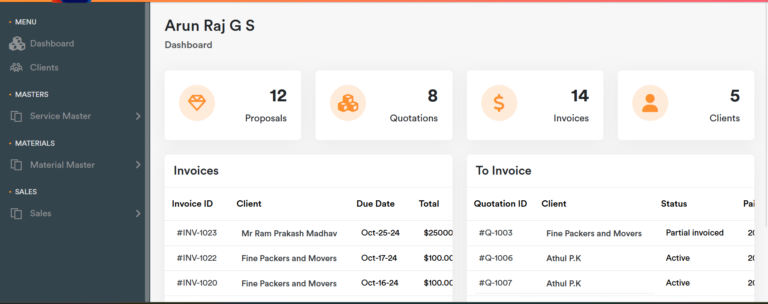 Invoice Management Software: Small and Medium Organizations